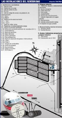 20081023015555-instalaciones-aerodromo-caude.jpg